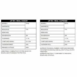 Unparallel Flagship 13 Unparallel Flagship -Scarpa Sales flagship rubber rsz 86731.1646871018