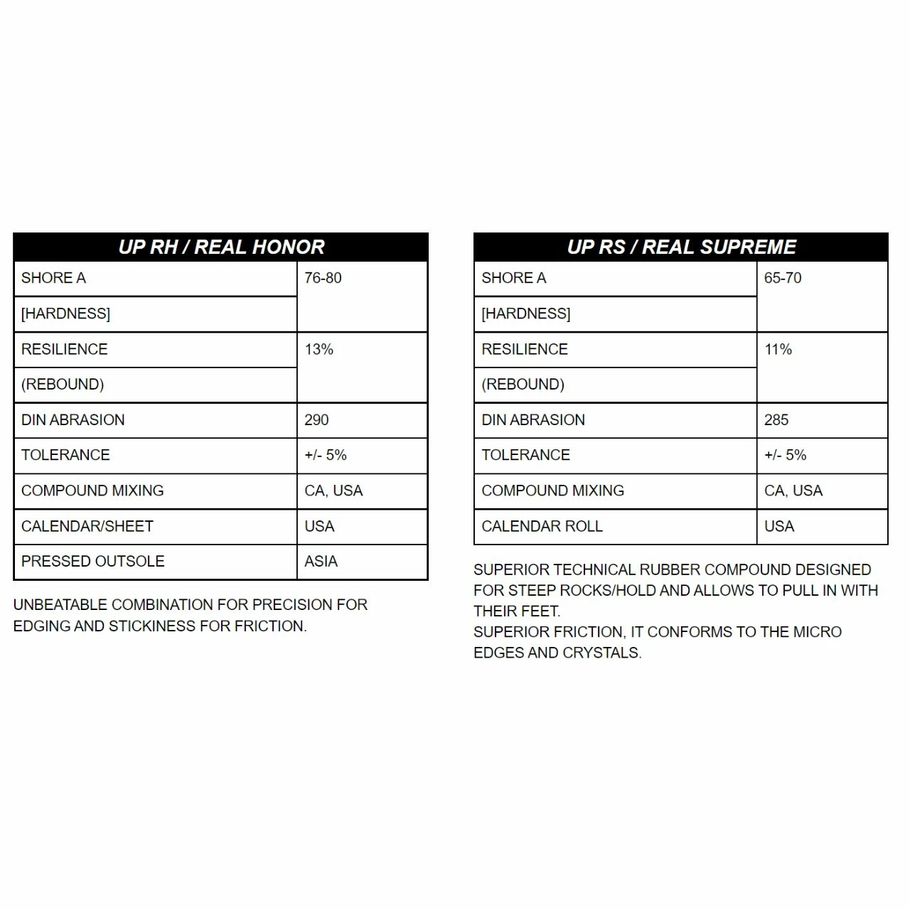 Unparallel Flagship 7 Unparallel Flagship - Image 7